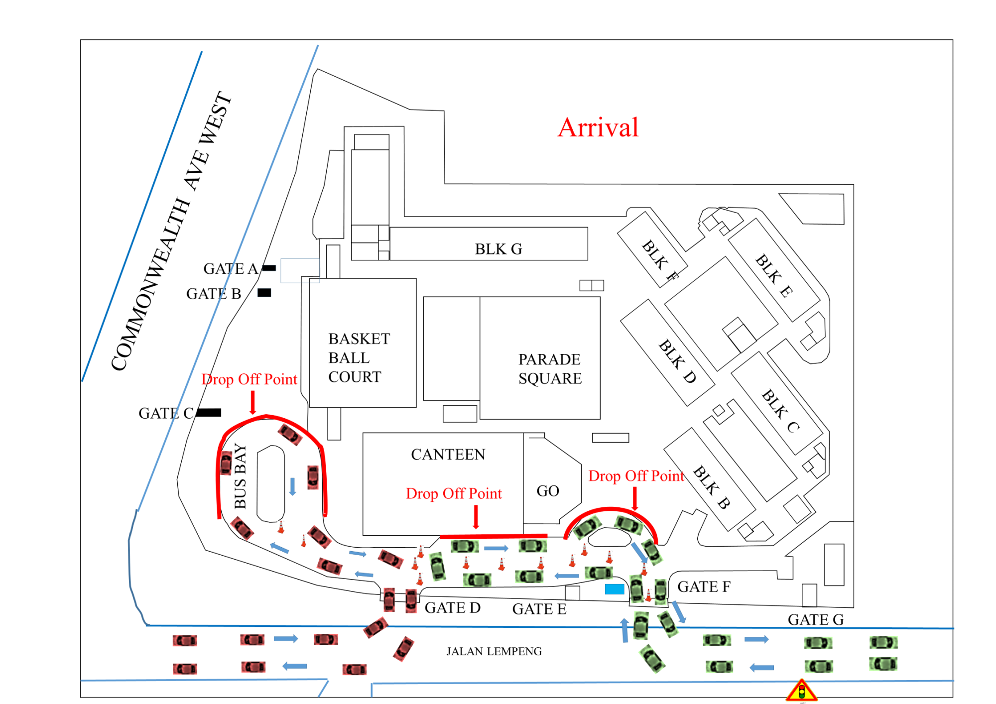 Figure 3: During School Arrival